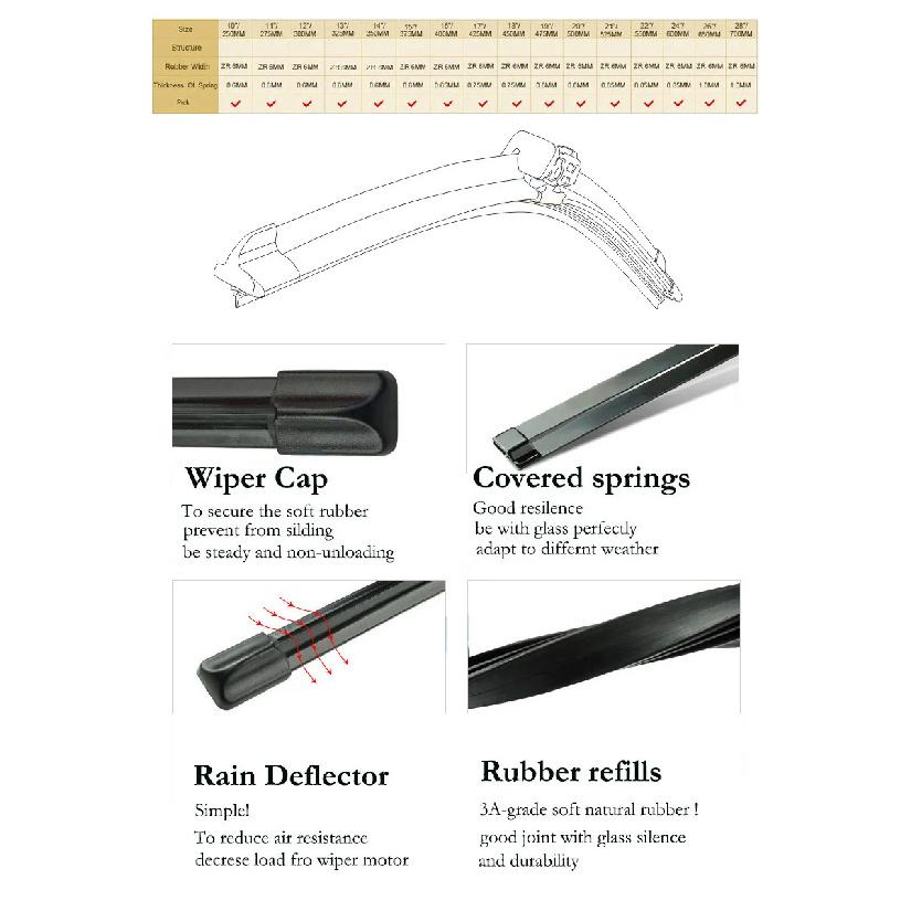 Erick's Wiper LHD Front & Rear Wiper Blades Set For Peugeot 5008 P87 2017 - 2023 Windscreen Windshield Clean Window Rain Brush