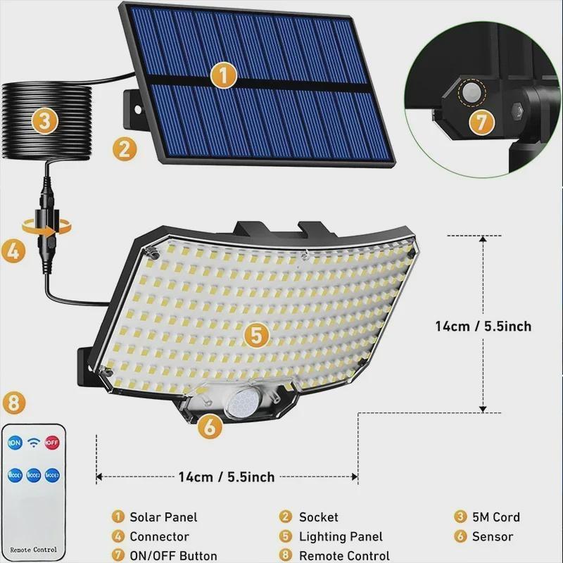 New Solar Light Outdoor Super Bright Motion Sensor Solar Strong Power LED Garden Wall Lamp IP65 Waterproof 3 Working Mode