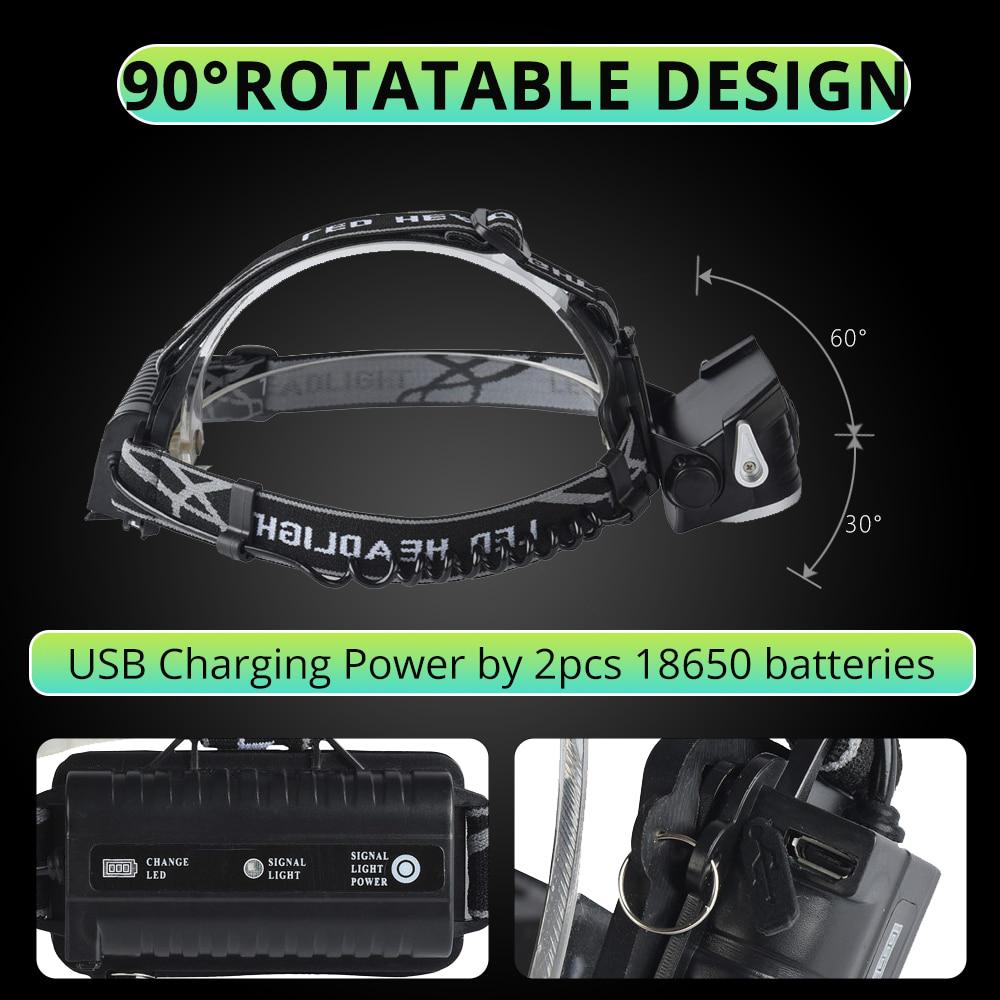 Dual Core T6 Strong Light Head Lamp USB Charging Strong Light Telescopic Zoom Head Lamp Bicycle Head Lamp