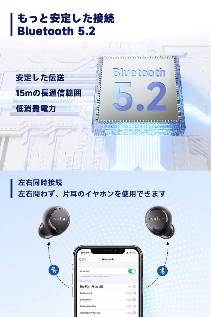 2023 Gold Award EarFun Free 2S Bluetooth Wireless Earbuds Deep Bass for Clear Calls 7mm Composite Dynamic Driver Latency Mode Dedicated App Compatible