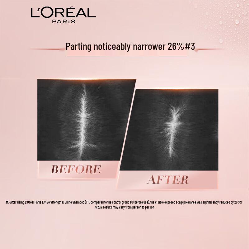 L'Oréal Anti-Haarbruch Glättungsspülung