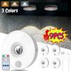Becuri LED – Lumini de noapte LED