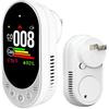 Upgraded Combination Natural Gas Leak Detector and Carbon Monoxide Detectors, 4-in-1 Plug-in Wall Design CO & Gas Detector with HD Screen&Indicator