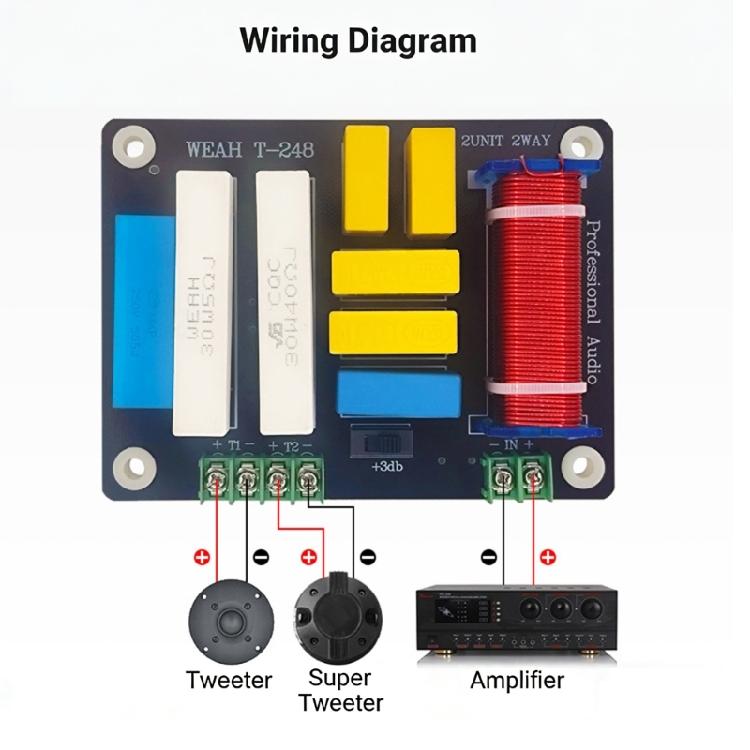 400W 2 Way Frequency Divider Circuit 5200Hz-20kHz Adjustable Frequency Speaker Filter Home Theater Sound Modification