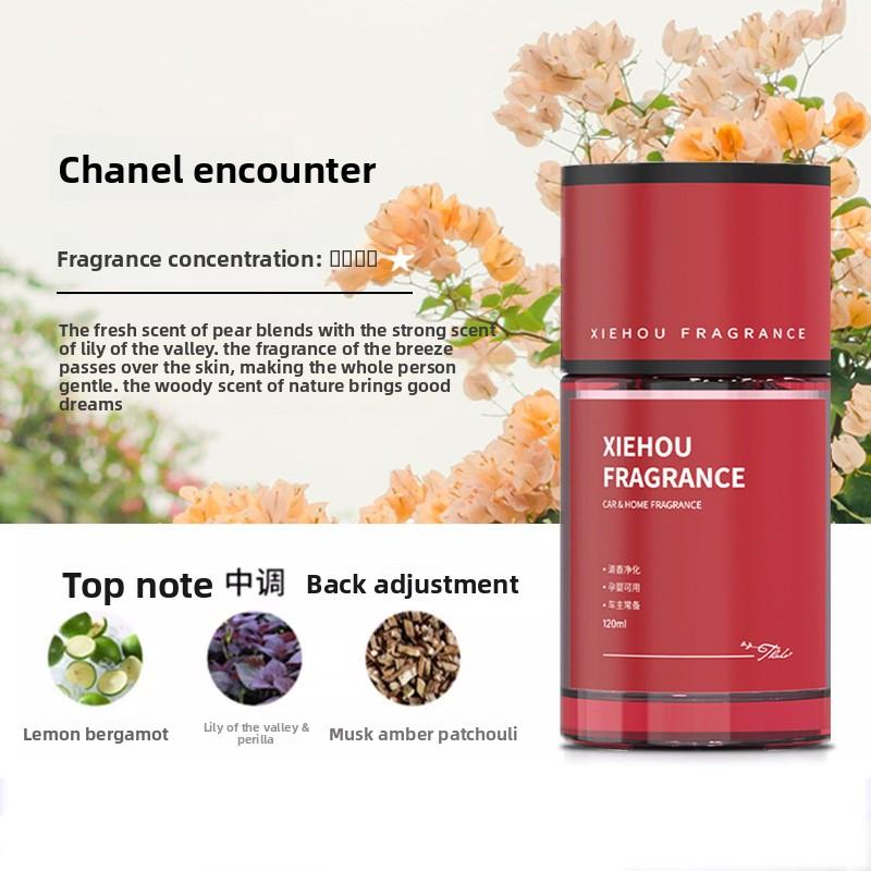 

Carromencar Jasmine Essential Oil Car Perfume High-end Aroma for Vehicles Long-lasting Fragrance To Eliminate Odors and Freshen The Cabin Romantic Encounter