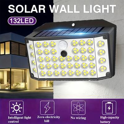LED-lampor – LED solcellslampor