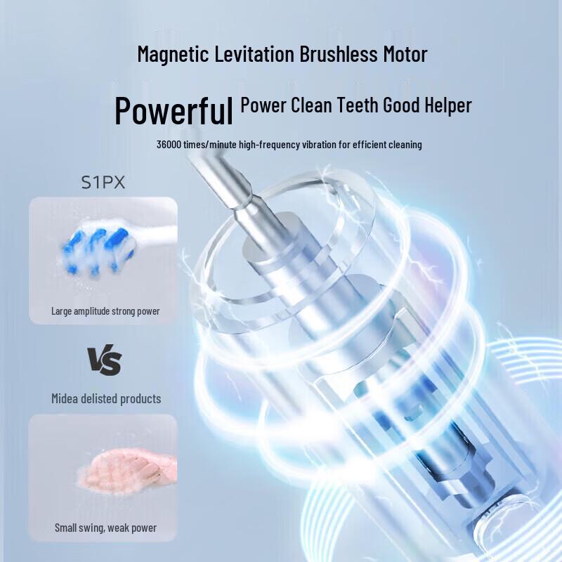 Midea S1PX Sonic Electric Toothbrush CN Plug (adapter Included)
