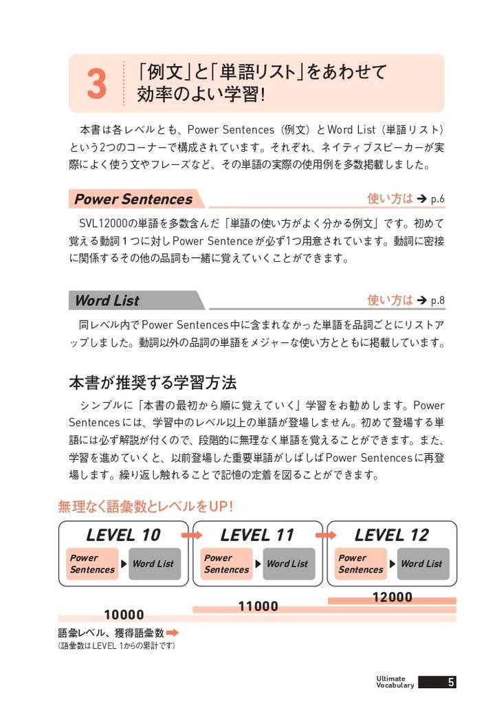 Revised Edition Ultimate English Vocabulary Vol. 4: 3,000 Super Advanced Words [New SVL Compatible] [Downloadable Audio] (Ultimate Series)