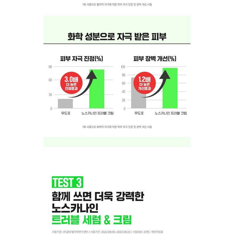 FATION Nosca9 Trouble Cream