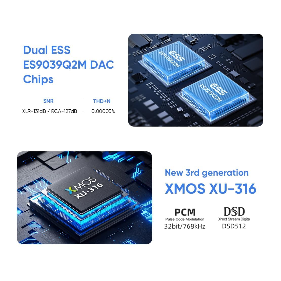 DAC SMSL PS200 Con ES9039Q2M - Convertitore Audio USB/Bluetooth/Ottico/Coassiale, MQA, Per PC, Telefono, TV