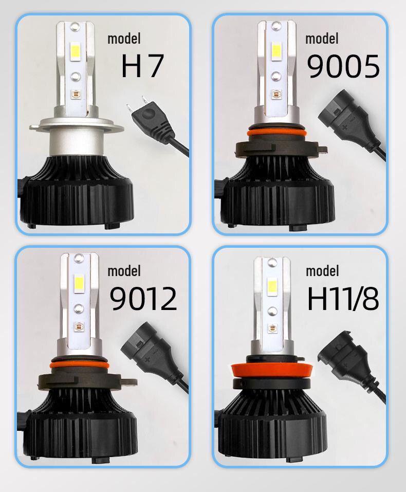 LED Headlight Mod Kit with Built-in Demon Eye Bulbs for 10th Gen Civic, XRV, Vezel, Accord, and Lingpai.