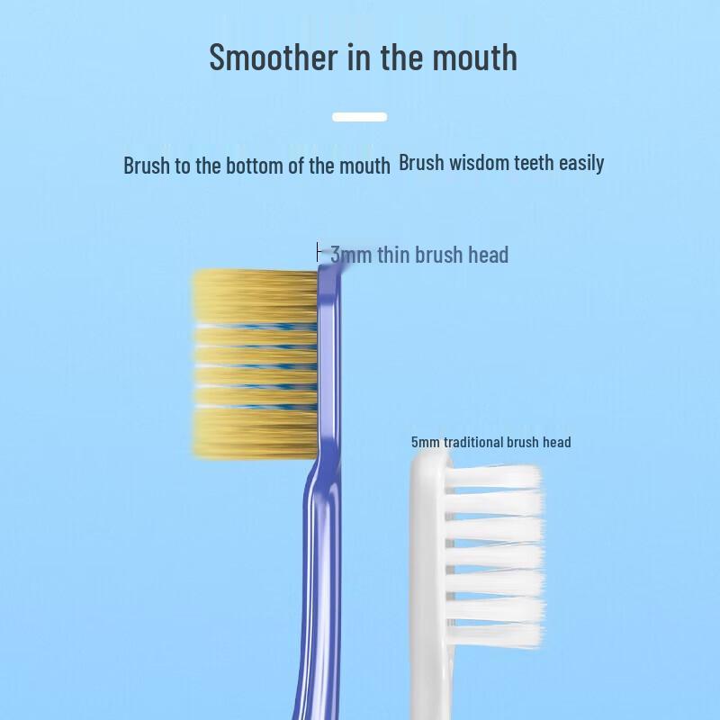FAWNMUM Adult 3-Sided Ultra-Fine Soft Toothbrush