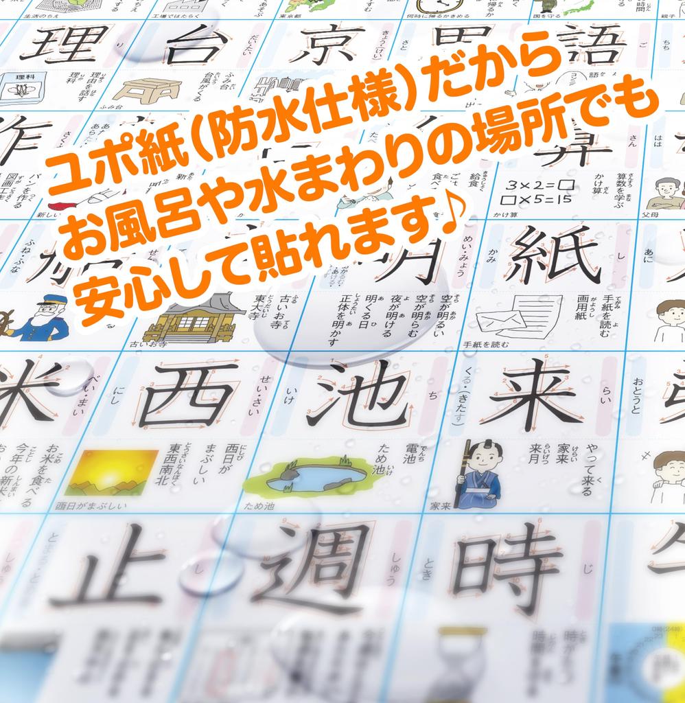 Bath Poster for Second Kanji A3 Yupo 2 Includes Stroke Usage and Illustrations [Fully Waterproof] Graders Chart, Paper, Sheets, Order, Examples,