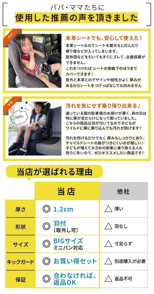 Improved Child Seat Protective Mat Thick Dent and Scratch Removable Side and Protective Kick ISOFIX Black [Super 12mm, Resistant] [With Wings,