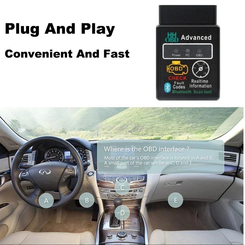 Bluetooth ELM327 OBD2 Car Code Reader Scanner V1.5 Fault Detector Check Engine For iOS/Android/PC Automotive Diagnostic Tools
