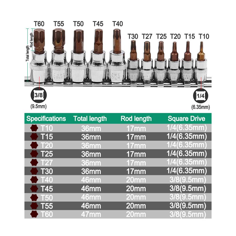 11-teiliges Steckschlüssel-Set Torx-Schraubendrehereinsätze 3/8 1/4 Zoll Schraubenschlüssel-Steckadapter T10 T15 T20 T25 T27 T30 T40 T45 T50 T55 T60