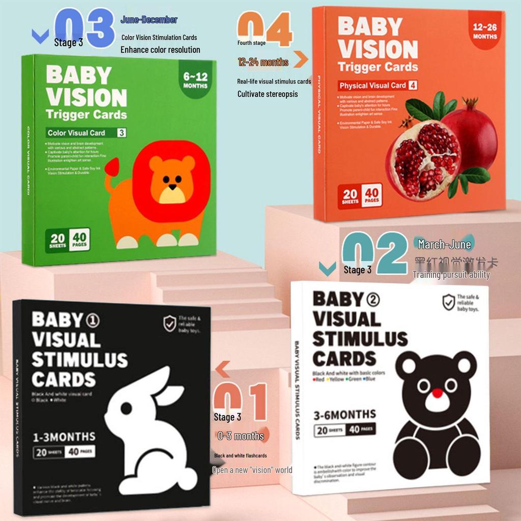 Black & White Visual Stimulation Cards for 0-36 Months: Baby Educational Flashcards for Early Development & Cognitive Training.