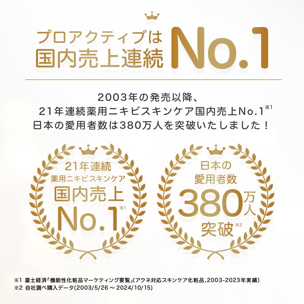 NEW Medicated Acne Care Serum Pore Targeting Treatment Pore Skin Care Official Store Adolescent and Adult Acne Scar Made in Designed for Japanese Gift