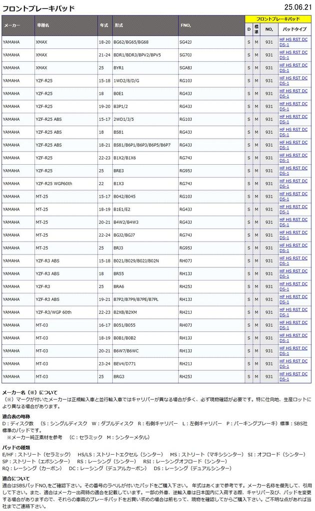 KITACO SBS Brake Pad 931HS Sinter Metal YZF-R25 YZF-R3 etc.