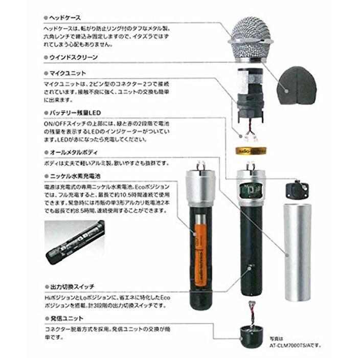 audio-technica Infrared Wireless Microphone AT-CLM7700TX Black