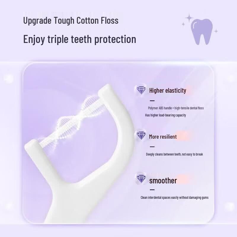 sakykids Dental Floss Picks