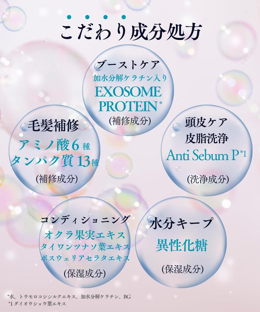 MOREMO Moist Repair Shampoo Treatment Set Contains Amino and Keratin for Damage Care Moisture & Acids, Exosomes, (New Repair)