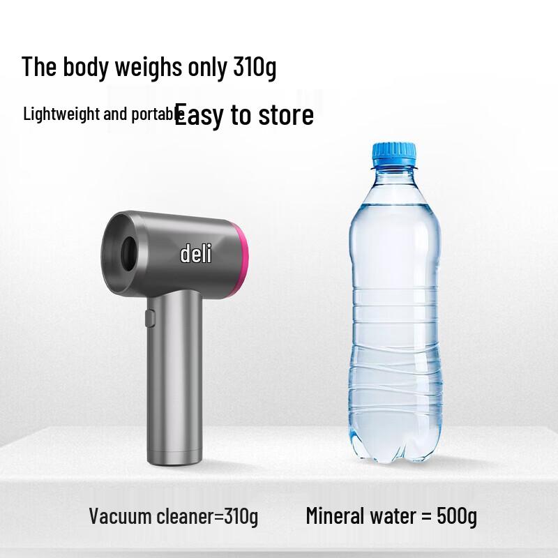 Deli Cordless Portable Car Vacuum Cleaner Kit