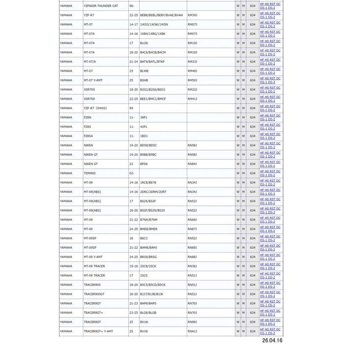Kitaco SBS Brake Pads 634HS Sinter Metal TZR250/SP/R/RS/SPR, XJR400R, T-MAX, MT07, MT09, MT-01 777-0634020