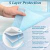 50 Count 36 X 36 Er Absorbency  Underpads Leakproof Quick Drying Pads for Baby Puppy Adults Bed Pads Incontinence Dog Pee