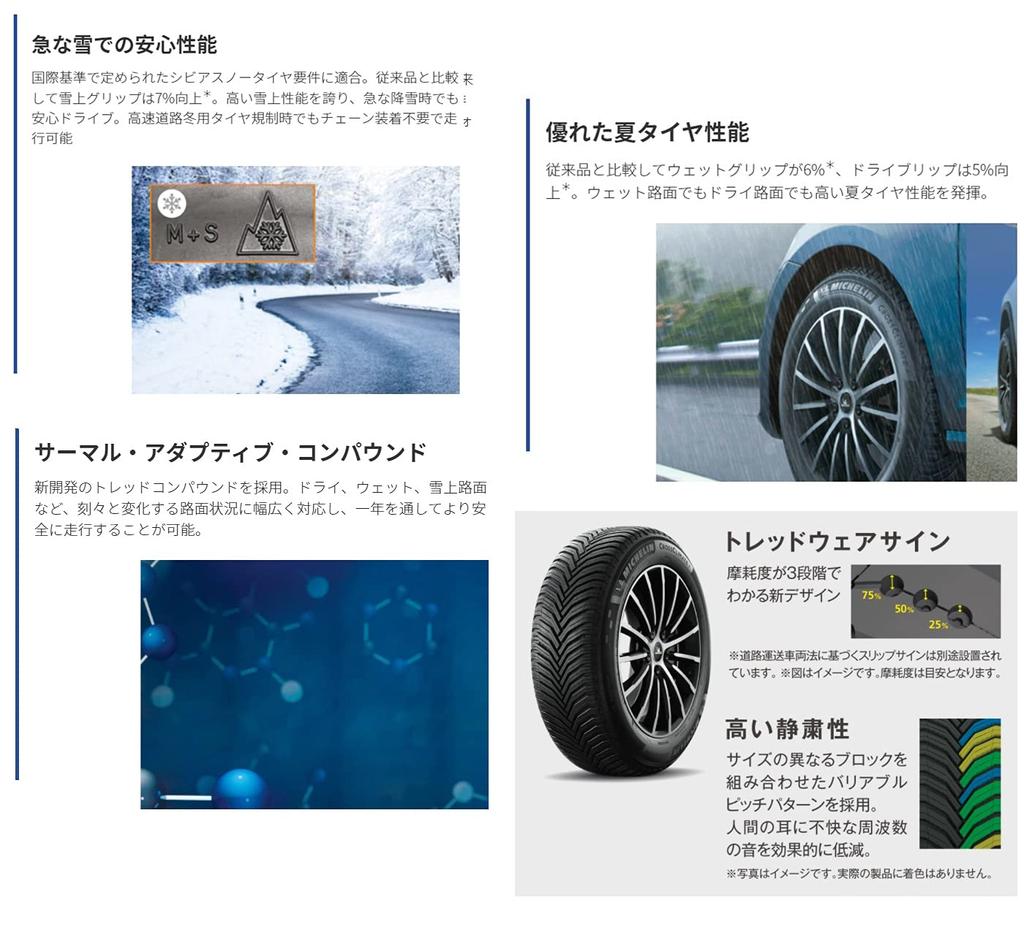 MICHELIN CROSSCLIMATE 2 R18 100Y XL 245/45