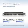 Huawei S5731S-S48P4X-A Enterprise Gigabit Switch