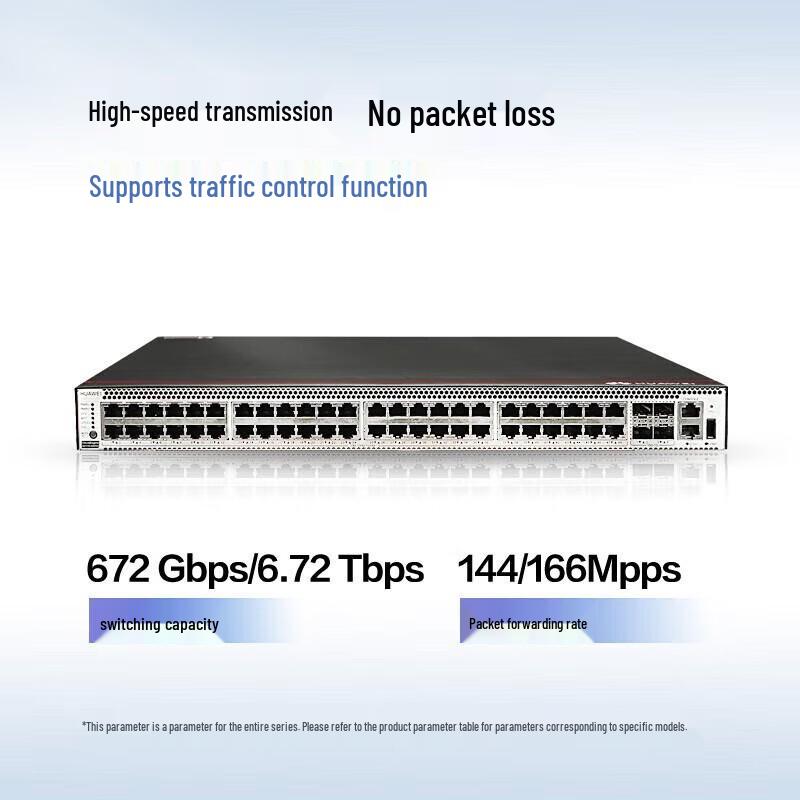 Huawei S5731S-S48P4X-A Enterprise Gigabit Switch