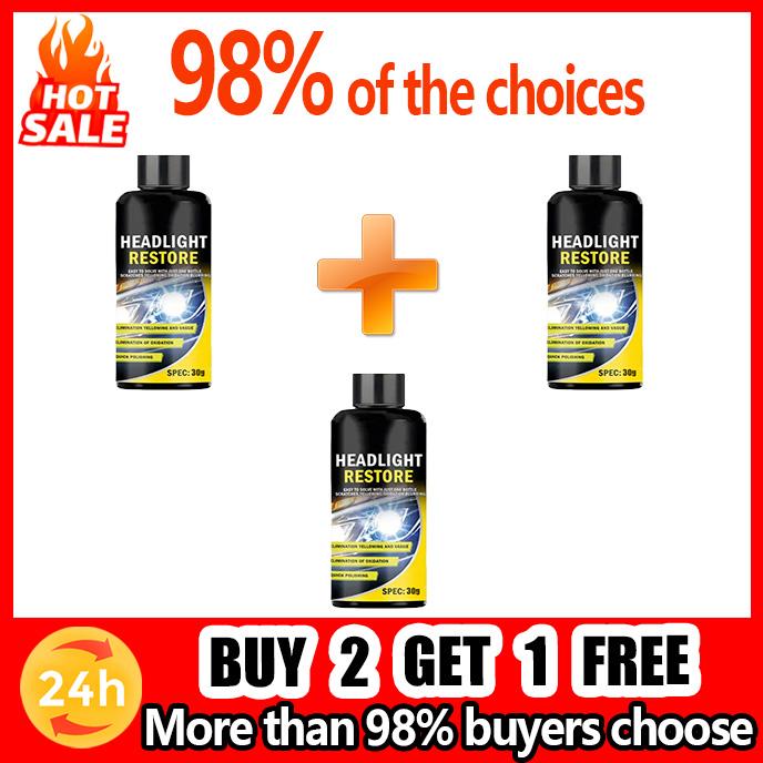 Car Headlight Oxidation Repair Milk | Brightness Restore | Lamp Shade Defog & Clear Vision