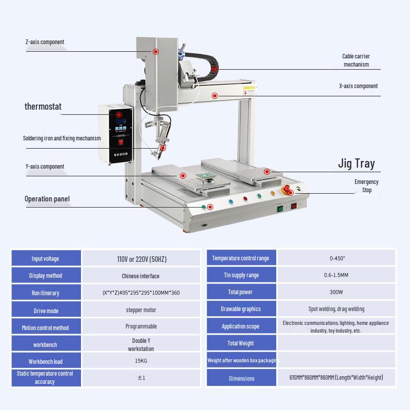 Dual-Head PCB Automatic Solder Paste Dispenser and Dual-Station Desktop Soldering Machine