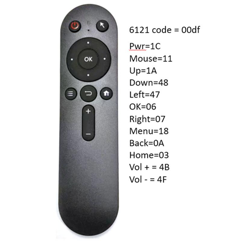 Pilot H96 do dekoderów: X96, MXQ, Q+, TX3, X96Mini, T95Max, HK1, X88Pro