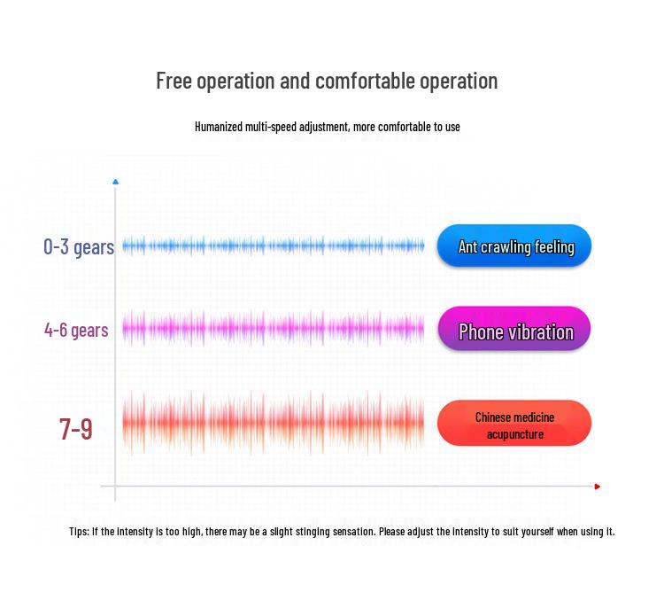 Smart Cervical Pulse Massager: Multi-Therapy Neck Protection & Rechargeable Device