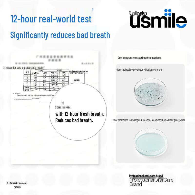 Usmile Effective Fresh Breath Toothpaste