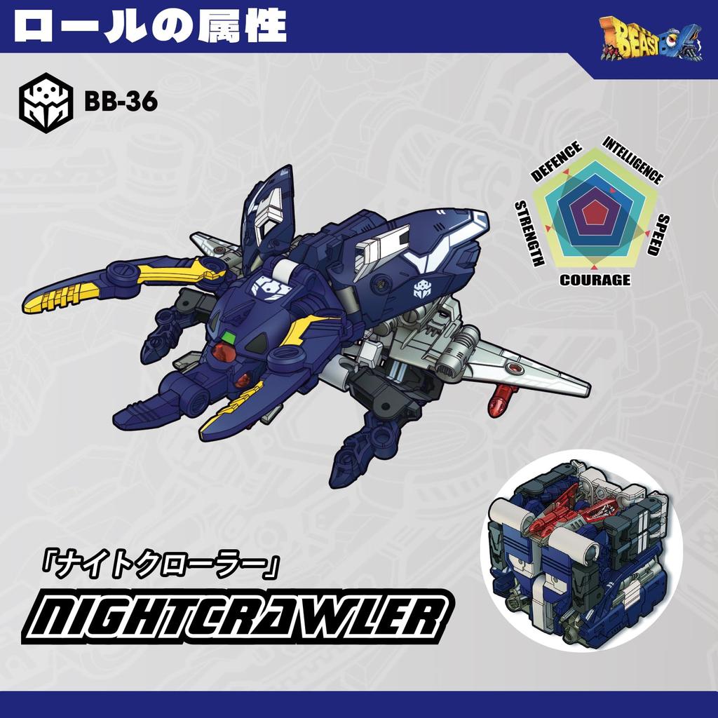 BEASTBOX BB-36 52TOYS NIGHTCRAWLER Transforming Toy, Cube to Beetle, Highly Articulated Action Figure, Transforms into a Mecha Beast, Animal, or