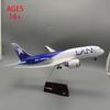 1/130 Scale 47cm Plane Model B787 Series Aircraft Replicates The Aircraft Resin Cast Aircraft With Stand For Aviation Enthusiast