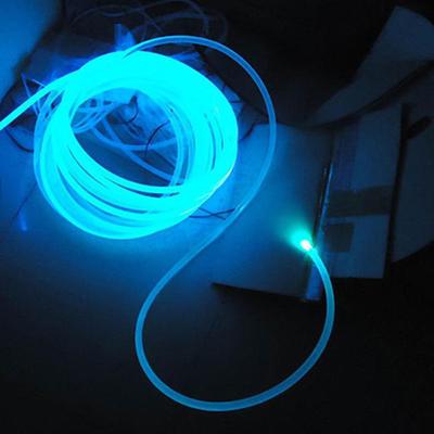 Ticari Aydınlatma – Fiber optik aydınlatma