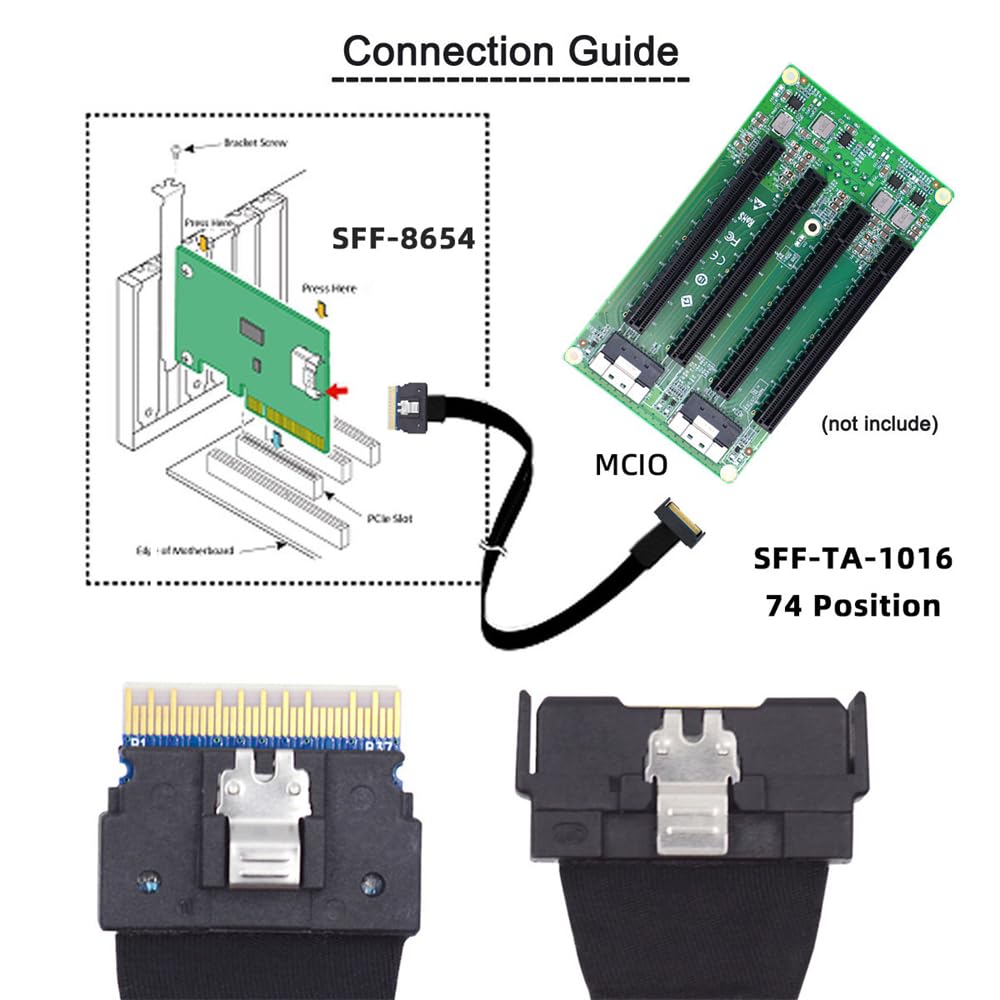 Xiwai MCIO SAS Stecker auf Slimline 8i Stecker Mini Cool Edge IO Extender Füße SFF-8654 4.0 74-Pin PCI-E 74-Pin PCI-E 5.0 Kabel, 1.15