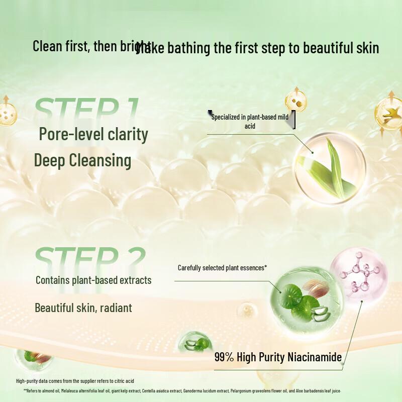 Lux Cherry Blossom Niacinamide Fragrance Shower Gel