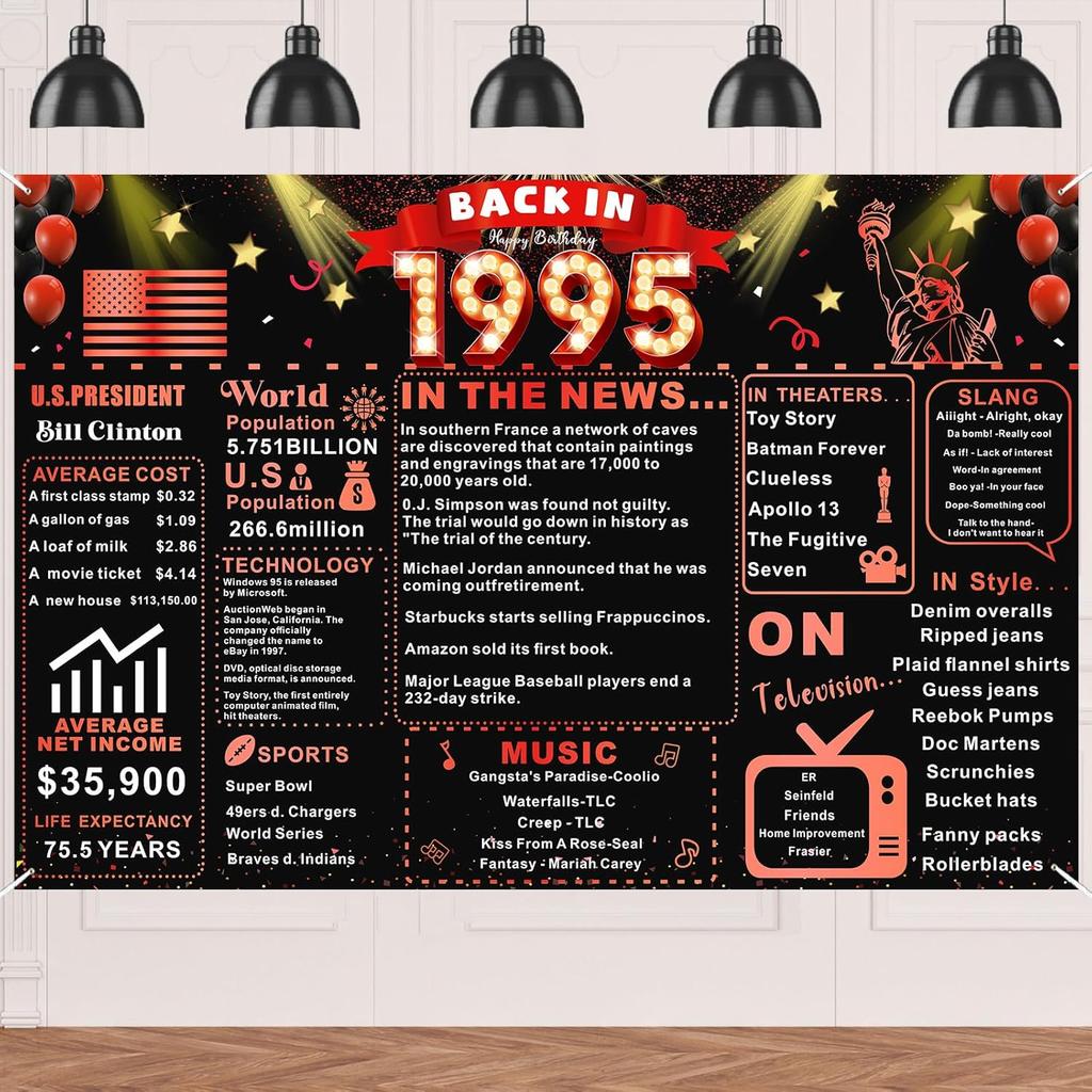 Back In 1976 Red and Black 50th Birthday Decorations Happy 50th Birthday Banner Vintage Birthday 50 Years Ago Backdrop Theme Decor 50th Gifts for Man