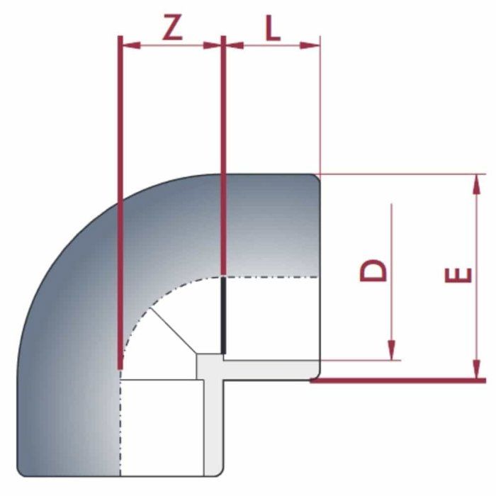 PVC Elbow 50mm, 90 Degrees PN16, Solvent Weld Fitting