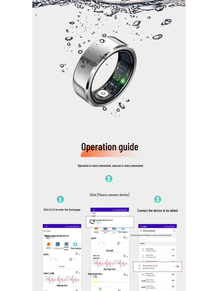 Smart Ring: 24-Hour Monitoring of Blood Glucose, Blood Pressure, Heart Rate, and Sleep