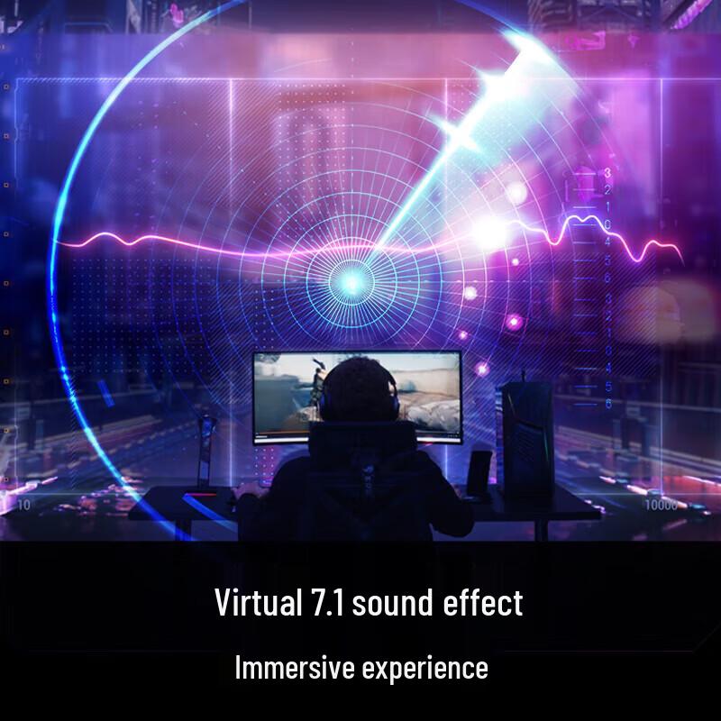 ASUS ROG Delta II Wireless Tri-Mode Gaming Headset