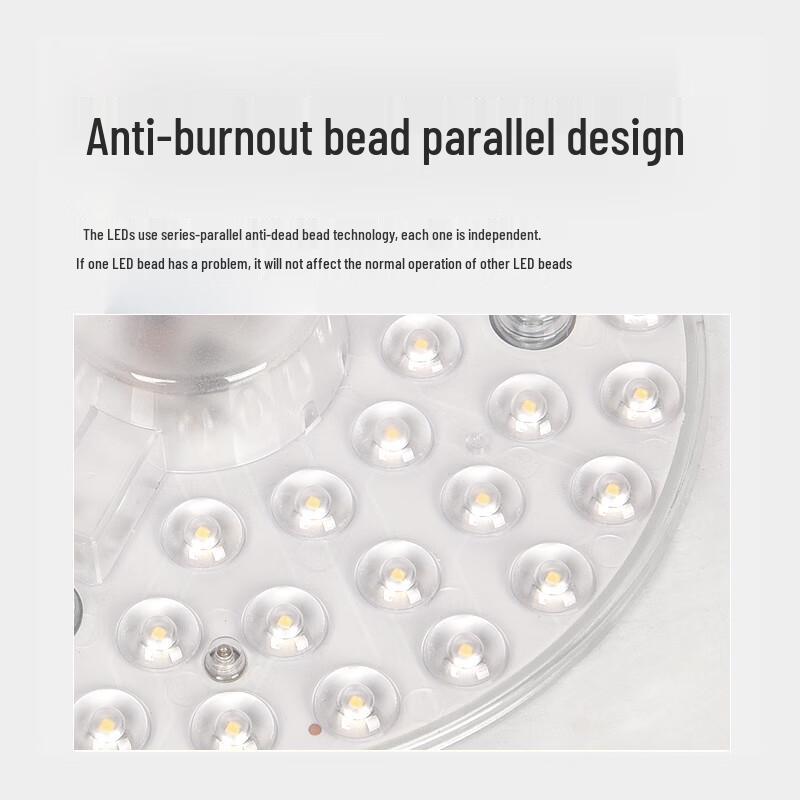 FSL LED Ceiling Lamp Core Module