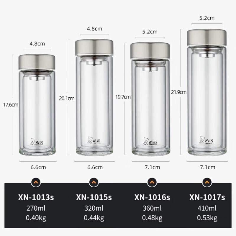 HEENOOR Double-Walled Borosilicate Glass Tea Tumbler