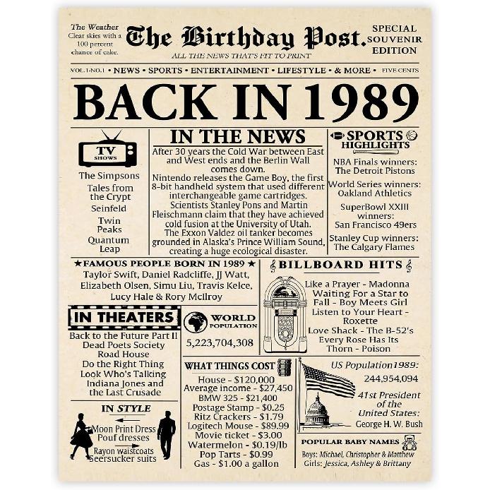 Stuff4 51st Birthday Poster Unframed - Born In 1975 Newspaper - Happy 51 Birthday for Men Women Retro Vintage Gifts Back In 1975, 8x10 Inch Bday