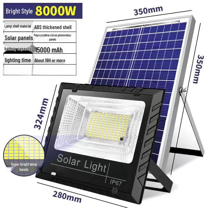 NuFeng Solar Outdoor Garden Light
